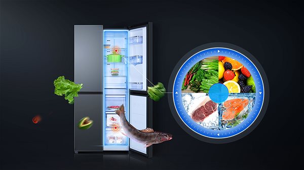 American Refrigerator TCL RP466CXF0 Lifestyle