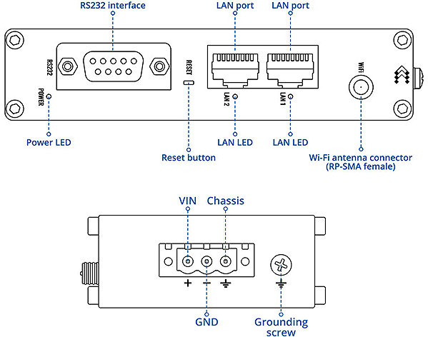 WiFi Access Point Teltonika DAP142 ...