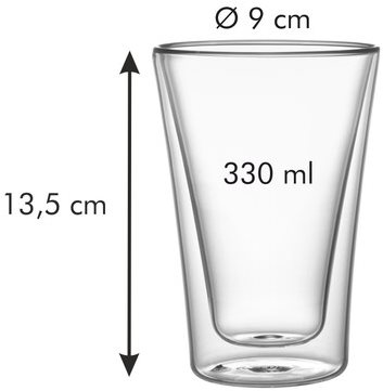 Glas TESCOMA myDRINK Doppelwandiges Glas - 330 ml - 2 Stück ...
