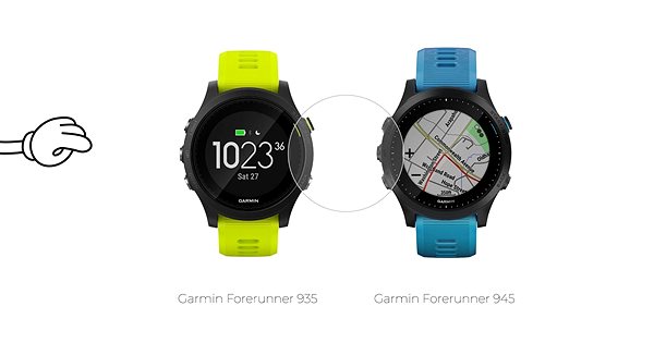 Glass Screen Protector Tempered Glass Protector 0.3mm for Garmin Forerunner 935/945 Screen