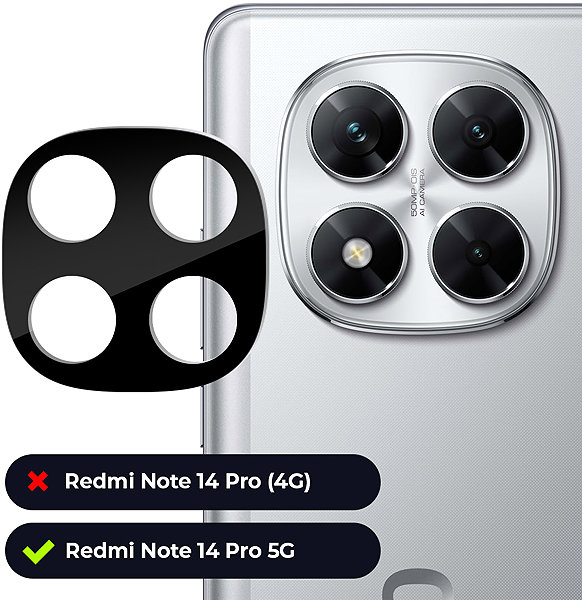 Glass Screen Protector Tempered Glass Protector for Xiaomi Redmi Note 14 Pro 5G + camera glass (compatible with the case) ...