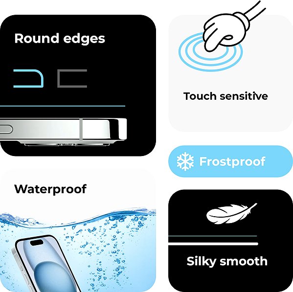 Glass Screen Protector Tempered Glass Protector for Vivo V50 Lite ...