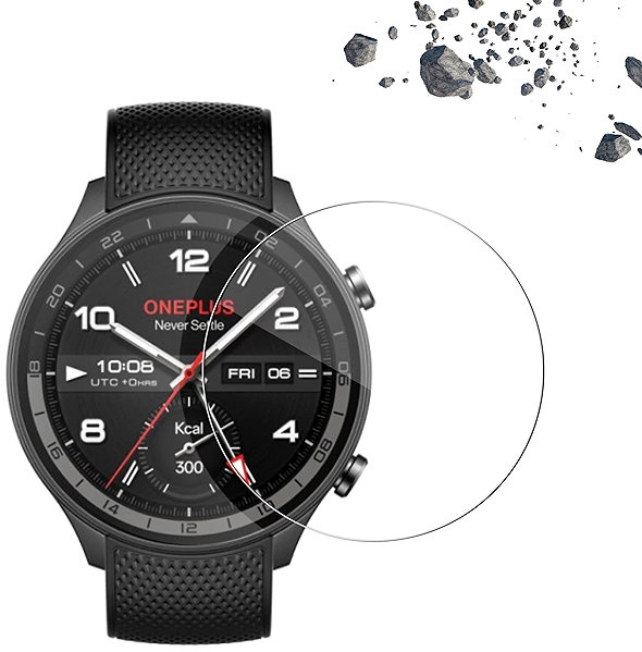 Glass Screen Protector Tempered Glass Protector for OnePlus Watch 2R, water resistant ...