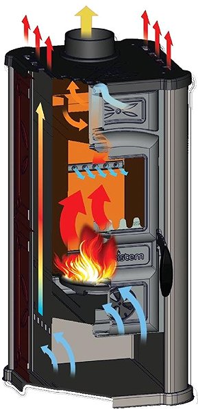 Tim Sistem Diana ECO Beige Fireplace Stove, 4.73kW, 120mm flue pipe.