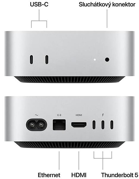 Mini PC Mac mini M4 PRO 2024 CTO ...