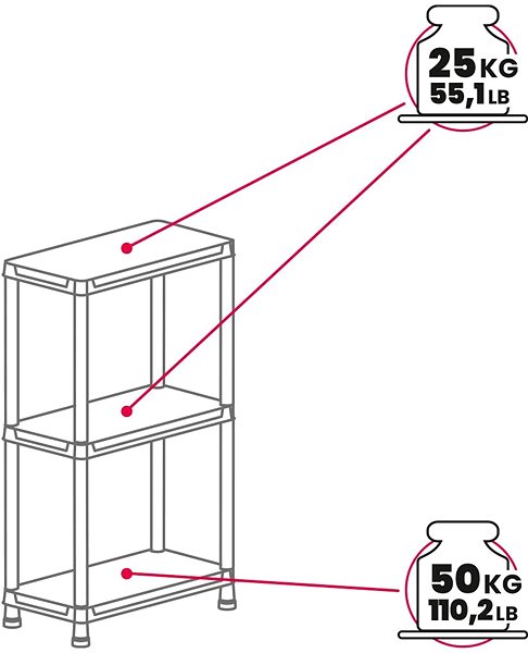 Shelving Unit TOOMAX Plastic shelf Universal 63-3 95 x 60 x 30 cm ...