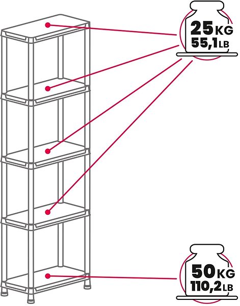 Shelving Unit TOOMAX Plastic shelf Universal 63-5 180 x 60 x 30 cm ...