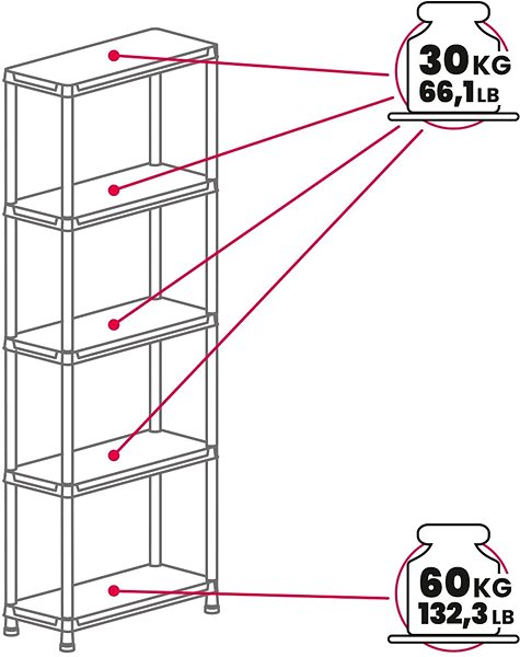 Shelving Unit TOOMAX Plastic shelf Universal 73-5 180 x 71 x 35 cm ...