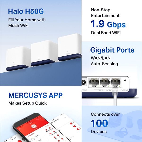 WiFi rendszer Mercusys Halo H50G (3-pack), WiFi Mesh System Jellemzők/technológia
