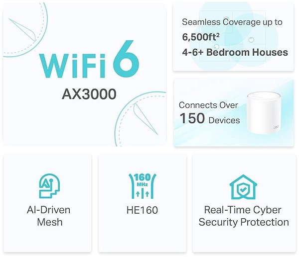WiFi System TP-Link Deco X50(1-pack) Features/technology