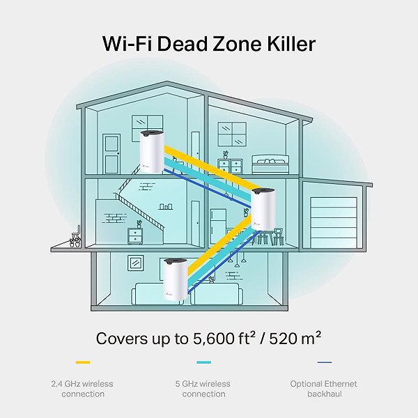 WiFi System TP-Link Deco S7 (2-pack), WiFi AC Gigabit mesh system ...