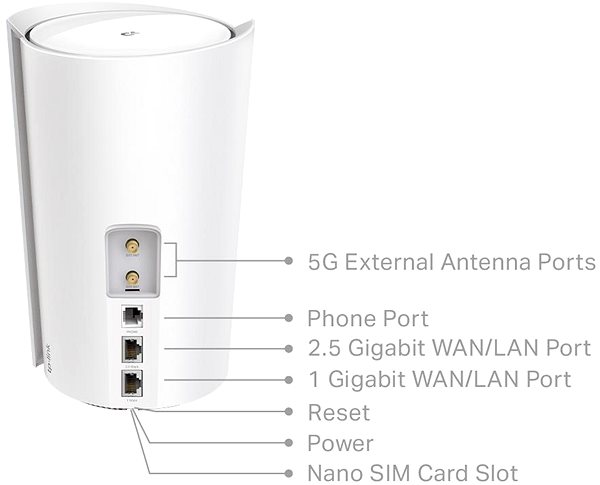 WiFi systém TP-Link Deco X80-5G ...