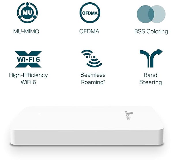 WiFi Access Point TP-Link EAP615-wall, Omada ...