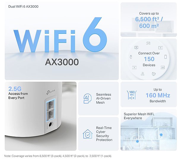 WiFi System TP-Link Deco X50 Pro (3-pack), WiFi 6 AX3000 2.5G Mesh system ...