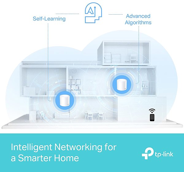 WiFi System TP-Link Deco X50 Pro (3-pack), WiFi 6 AX3000 2.5G Mesh system ...