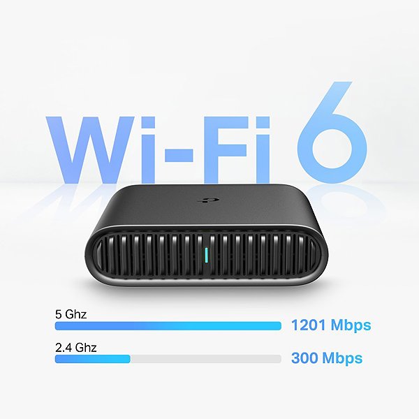 WiFi router TP-Link TL-WR1502X, AX1500 Wi-Fi 6 Portable ...
