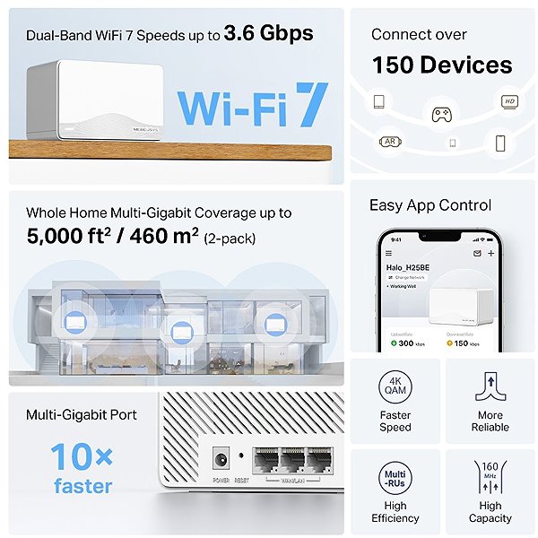 WiFi System Mercusys Halo H25BE BE3600 Mesh Wi-Fi 7 (2-pack) ...