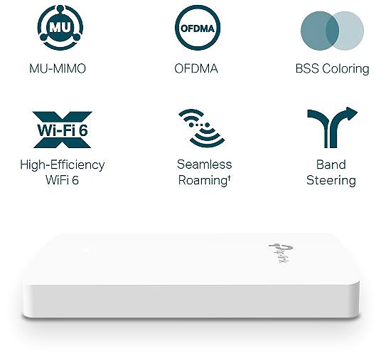 WLAN Access Point TP-Link EAP615-Wall, Omada (5-pack) ...