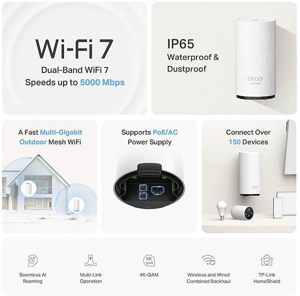 WiFi System TP-Link Deco BE25-Outdoor, WiFi 7 BE3600 Mesh system ...