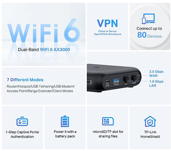 WLAN Router TP-Link TL-WR3002X ...