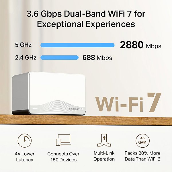 WiFi System Mercusys Halo H27BE BE3600 Mesh Wi-Fi 7 (1-pack) ...