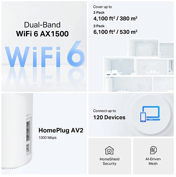 WiFi rendszer TP-Link Deco PX10 (2-pack) ...