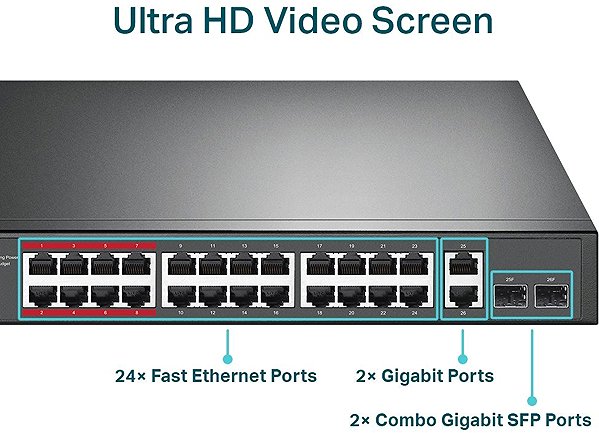 Switch TP-LINK TL-SL1226P Connectivity (ports)