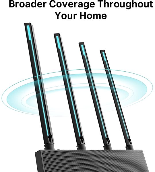 WiFi Router TP-Link Archer C80 Features/technology