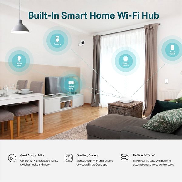 WiFi System TP-Link Deco M5 (1-pack) Features/technology