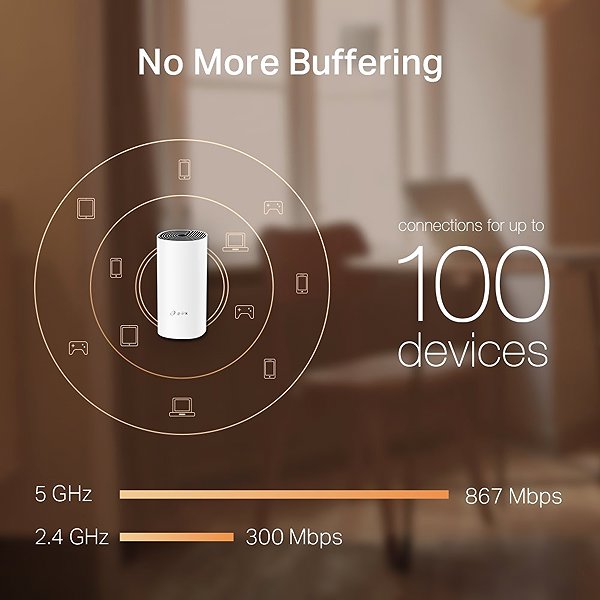 WiFi System TP-Link Deco M4 (2-pack) Features/technology