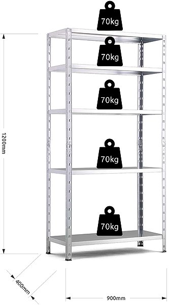 Shelving Unit Trestles Shelf Limited galvanized 5 shelves ...