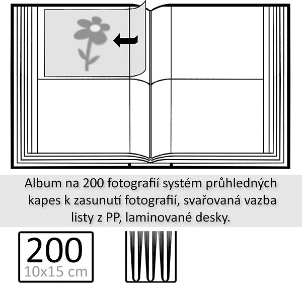 Photo Album Tradag Photo Album Egypt Features/technology