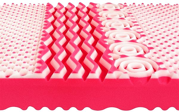 Mattress TROPICO Wellness Prime 12 compression 200x90cm Features/technology