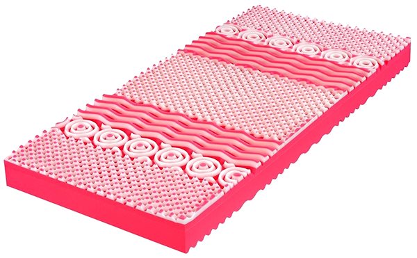 Mattress TROPICO Wellness Prime 17 compression 200x90cm Lateral view