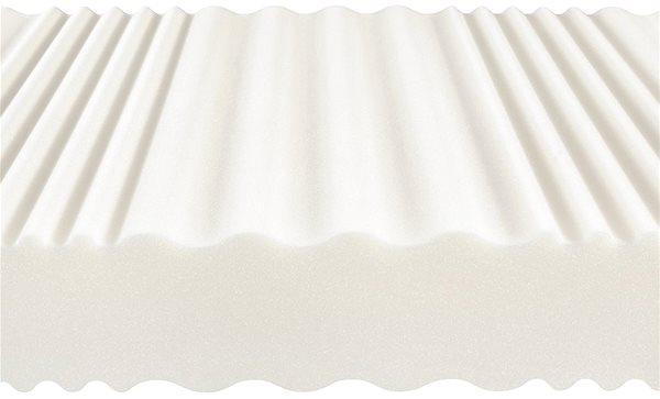 Mattress TROPICO Classic 18 pcs 200x90cm Features/technology