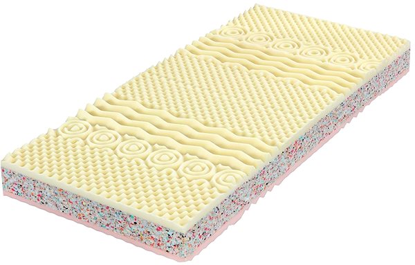 Mattress TROPICO Orthopedics18 200x80cm Lateral view
