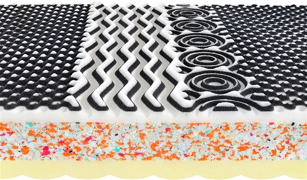 Mattress TROPICO Alzius Hard 18 200x90cm Features/technology