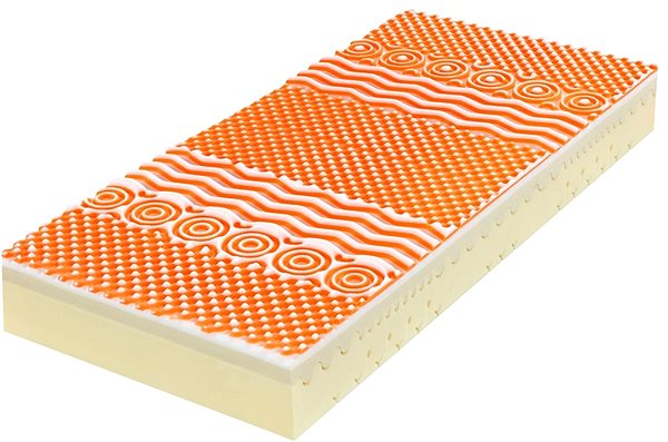 Mattress TROPICO Medi Hard 24 Compression Mattress 200x90cm Lateral view