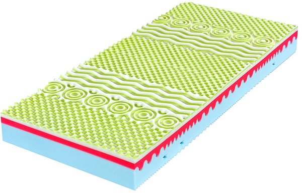 Mattress TROPICO Antibacterial Hard 20 Compression 200x90cm Lateral view