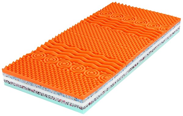 Mattress TROPICO Double Comfort 24 200x90cm Lateral view