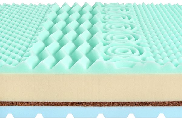 Mattress TROPICO Coconut Hard 20 200x90cm Features/technology