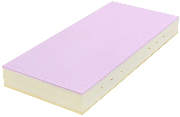 Mattress TROPICO Rocky Visco 24 Kompri 200x90cm Lateral view