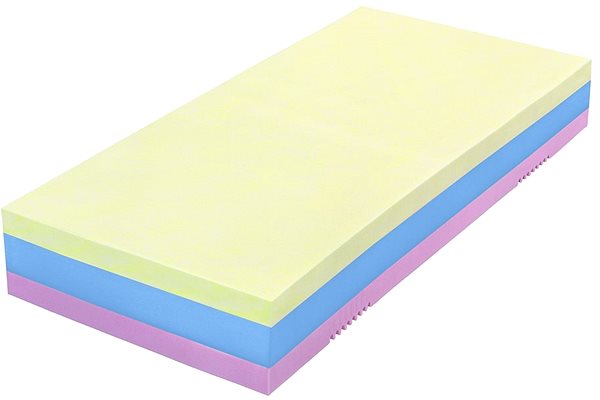 Mattress TROPICO Swisslab Contour 22 200x90cm Lateral view