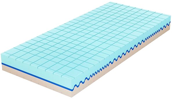 Mattress TROPICO  Guard Medical 24 200x90cm Lateral view