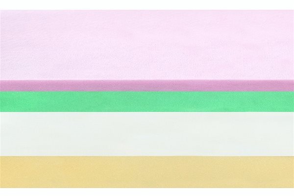 Mattress TROPICO Spring Gelfeel 30 200x90cm Features/technology