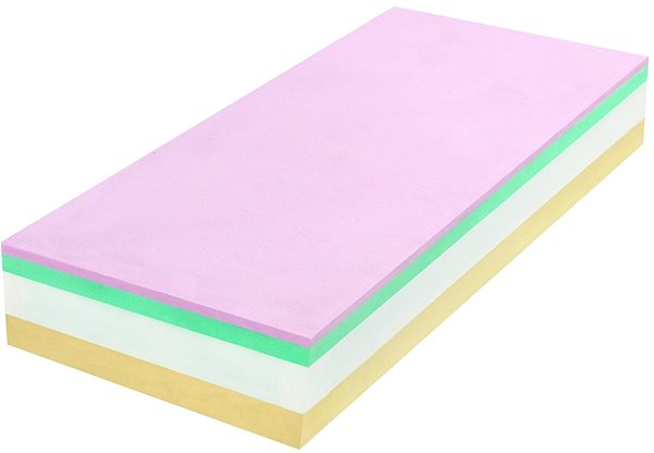 Mattress TROPICO Spring Gelfeel 30 200x90cm Lateral view
