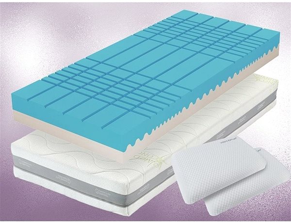 Mattress Tropico Guard Antibacterial 20cm 200x80 Features/technology