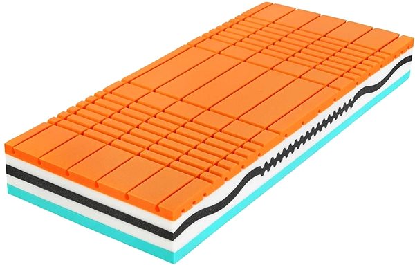 Tropico Amundsen 22 90x200 mattress side view