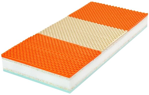 Mattress Tropico Heureka Plus 20 90x200 Lateral view