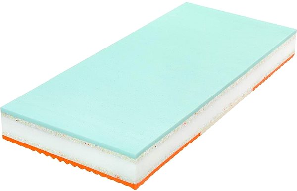 Tropico Heureka Plus 20 90x200 mattress underside